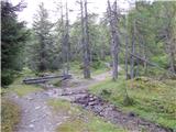 Lenzanger - Rojacher Hütte